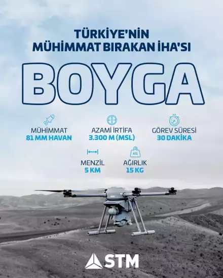 BOYGA